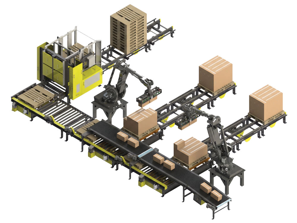 Case Depalletizing Cell